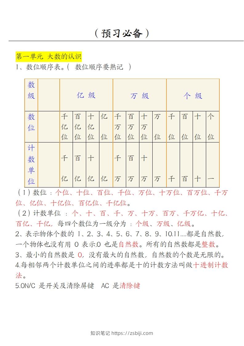【四上】数学必背汇总-知识笔记