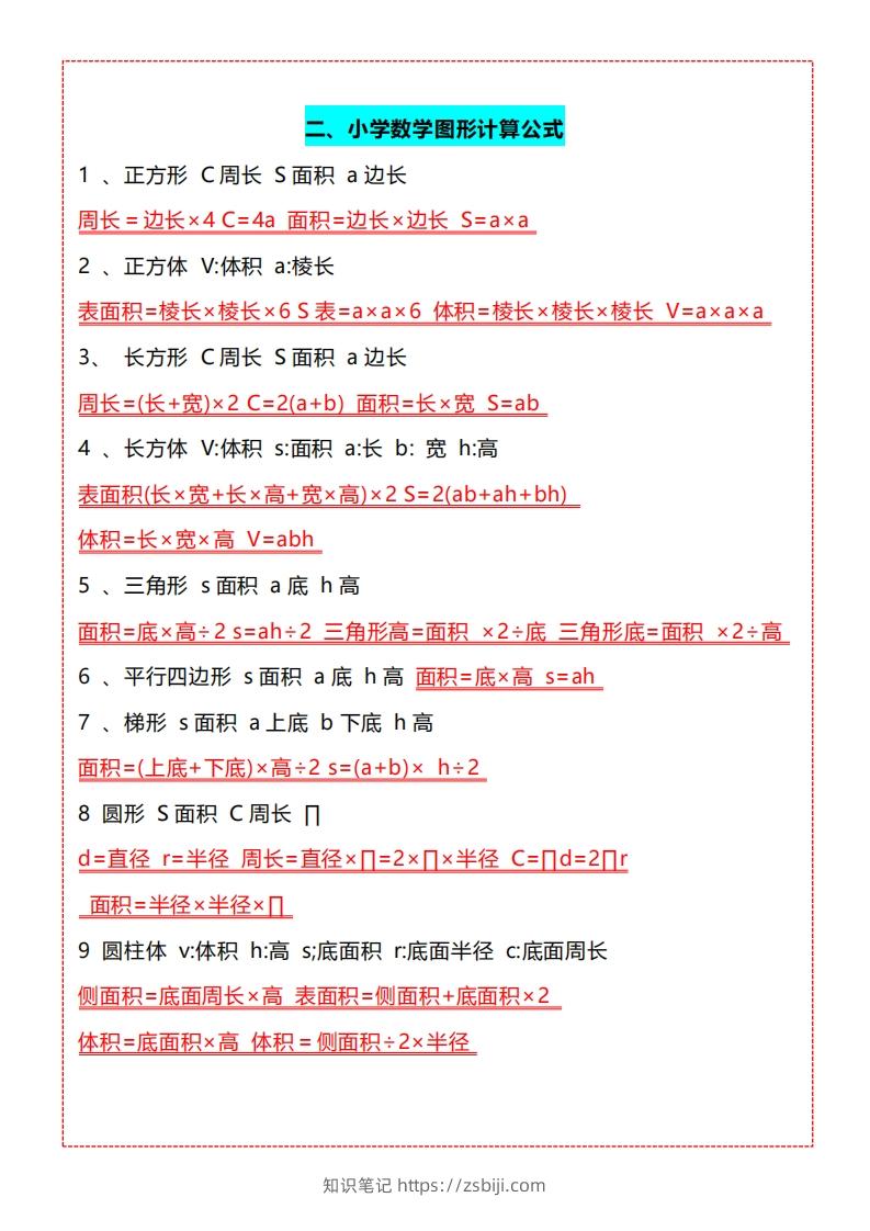 图片[2]-【五上】数学必背汇总-知识笔记