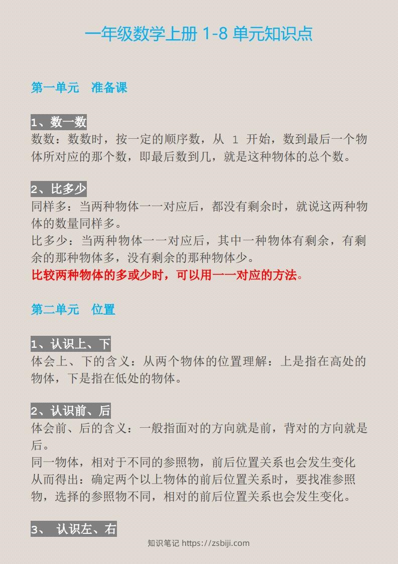 【一上】数学必背汇总-知识笔记