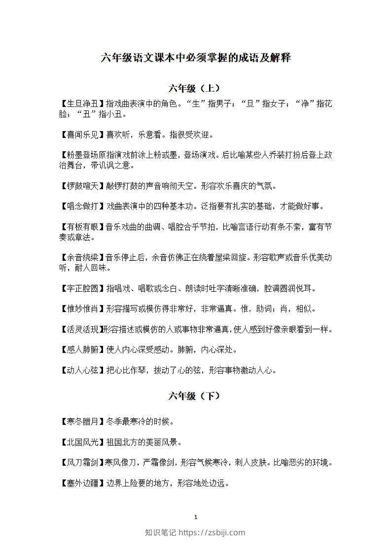 六年级上语文课本中必须掌握的成语及解释-知识笔记