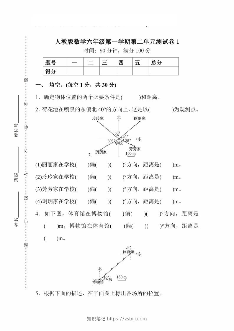 人教版数学六年级上册第二单元检测卷-知识笔记