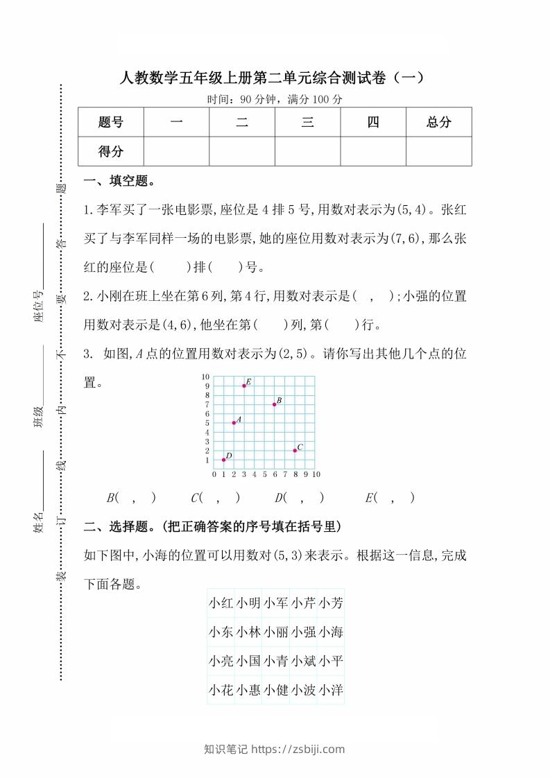 人教版数学五年级上册第二单元检测卷-知识笔记