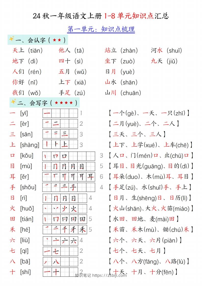 24新版一年级语文上册1-2单元知识点汇总-知识笔记