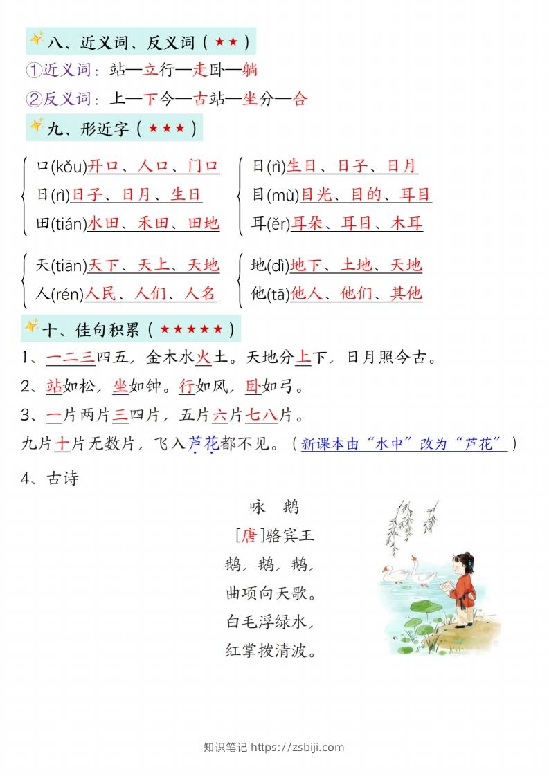 图片[3]-24新版一年级语文上册1-2单元知识点汇总-知识笔记
