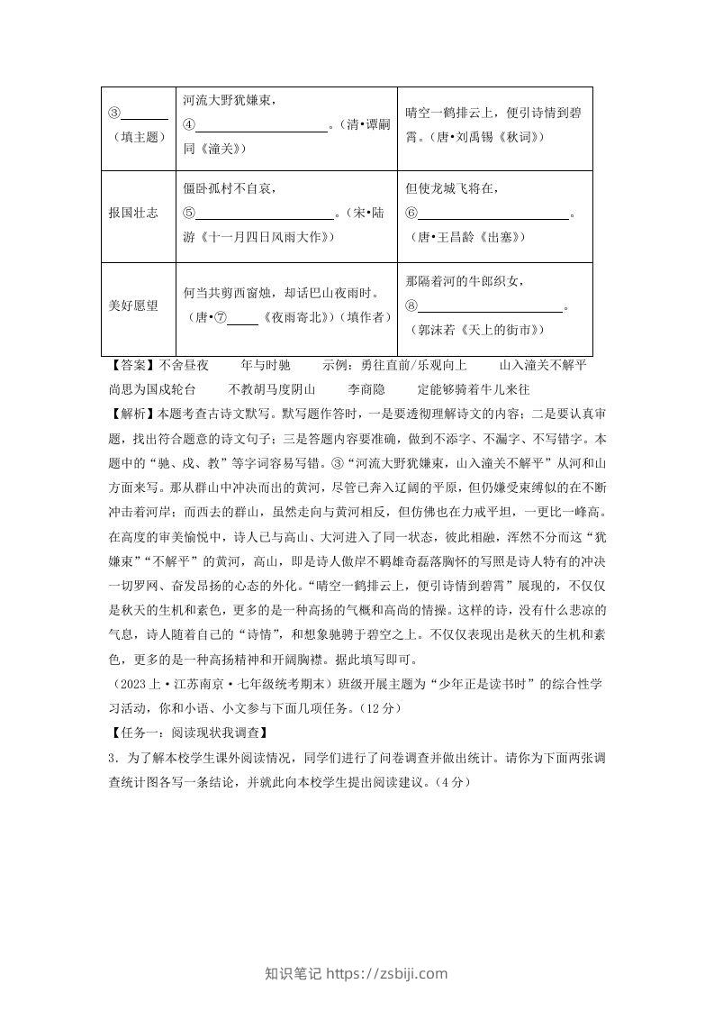 图片[2]-2023-2024学年江苏南京七年级上册语文期末试卷及答案A卷(Word版)-知识笔记