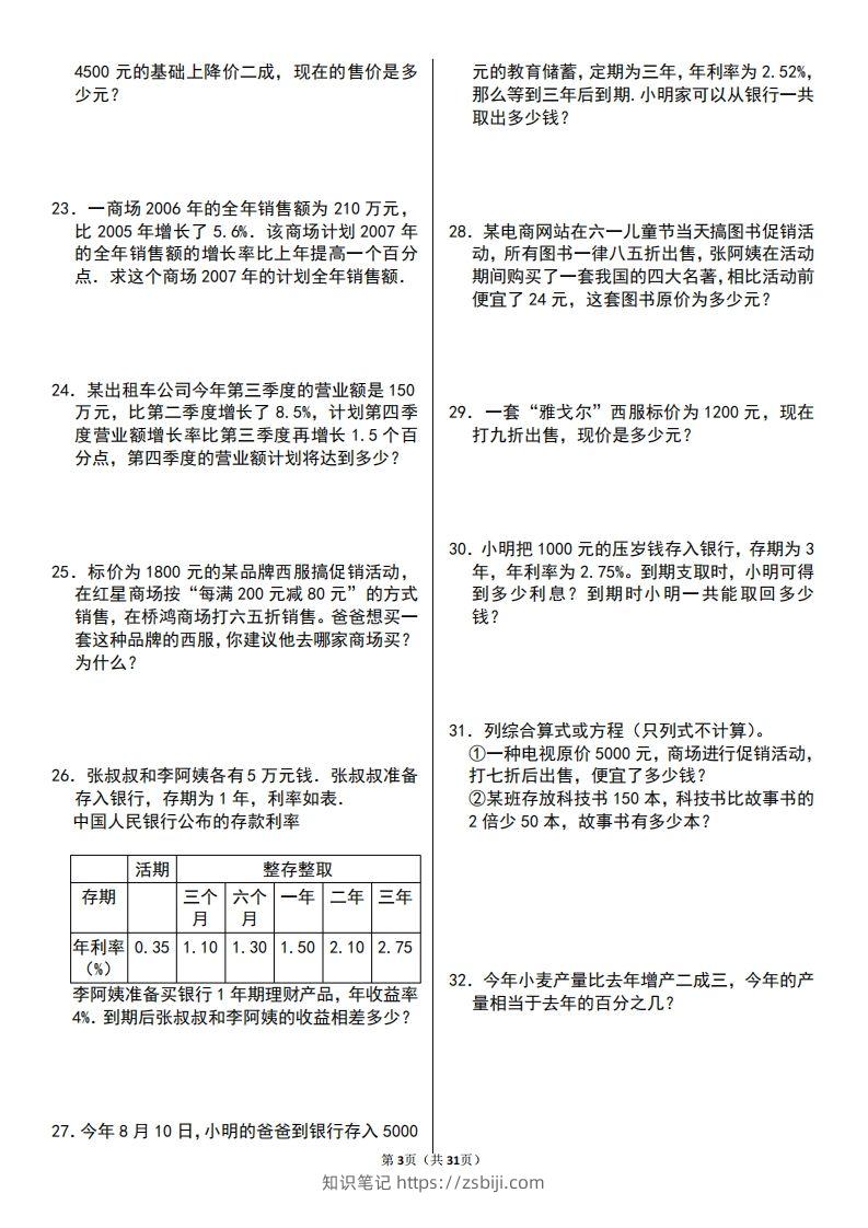 图片[3]-六年级数学上册百分数应用题60题-知识笔记