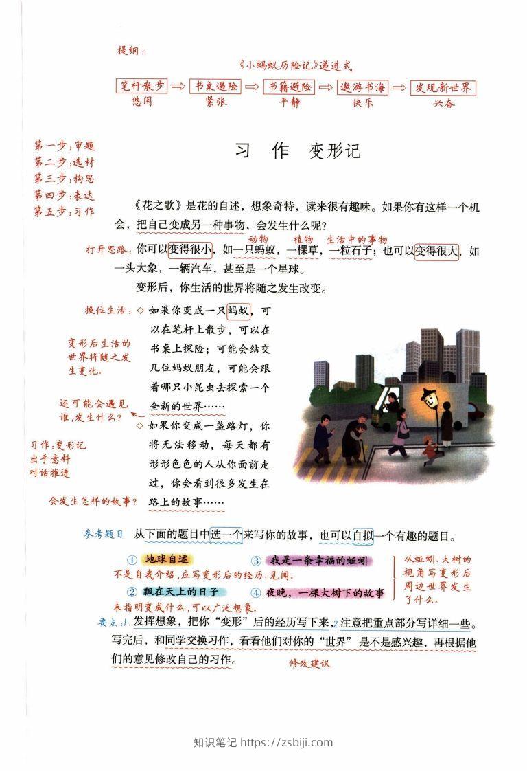 六年级上语文1-8单元习作预习方法详解（拟定提纲+写作思路+习作导图）-知识笔记