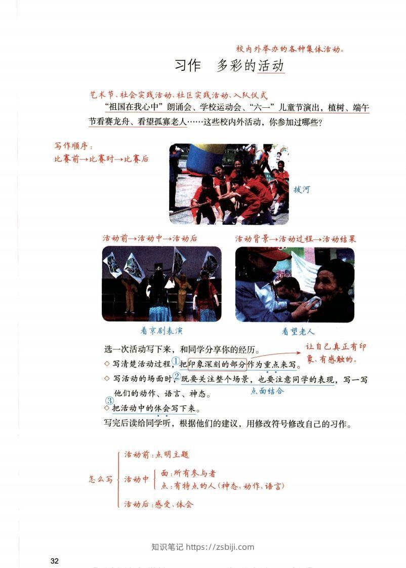 图片[2]-六年级上语文1-8单元习作预习方法详解（拟定提纲+写作思路+习作导图）-知识笔记