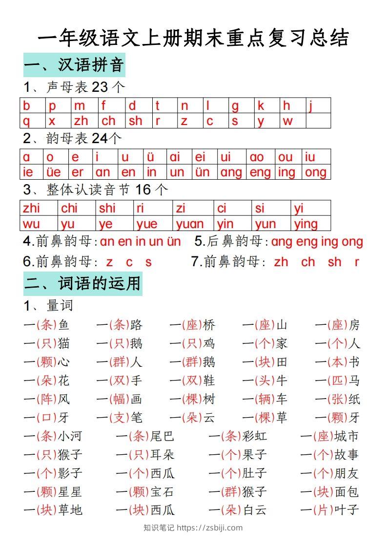 一年级语文上册期末重点复习总结-知识笔记
