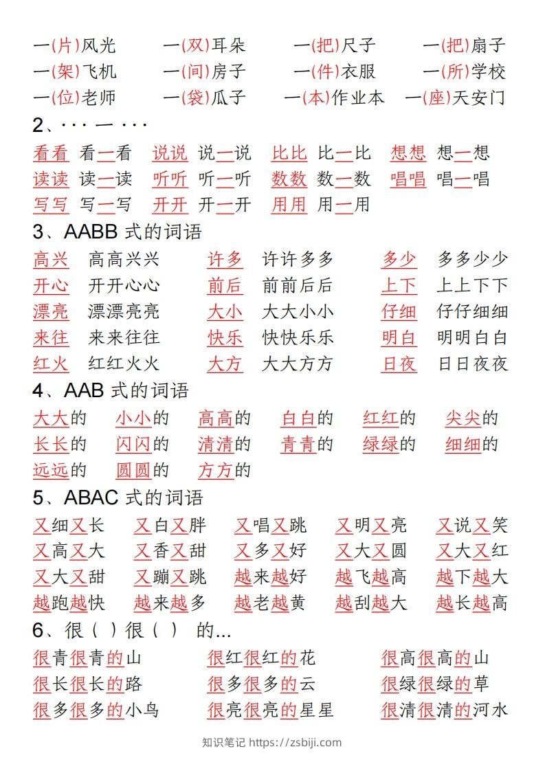 图片[2]-一年级语文上册期末重点复习总结-知识笔记