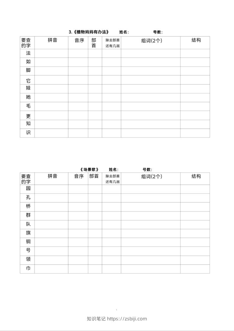 图片[2]-二年级上册语文查字典专项练习-知识笔记