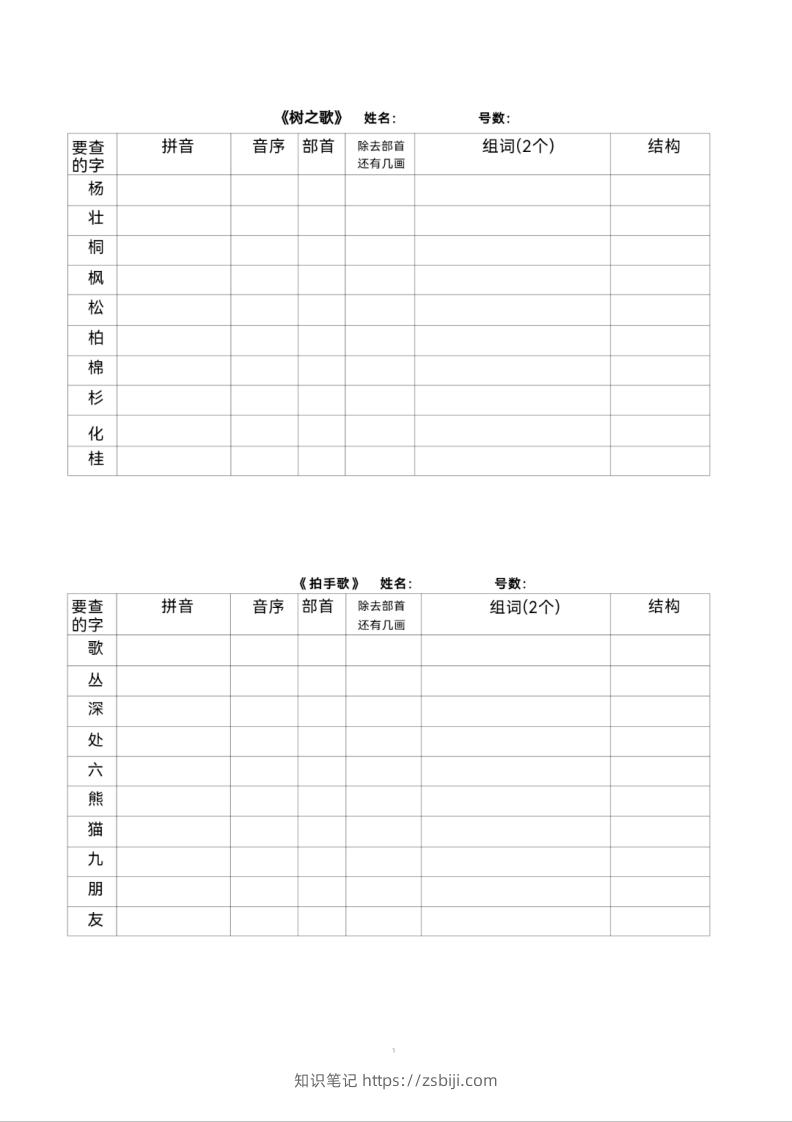 图片[3]-二年级上册语文查字典专项练习-知识笔记