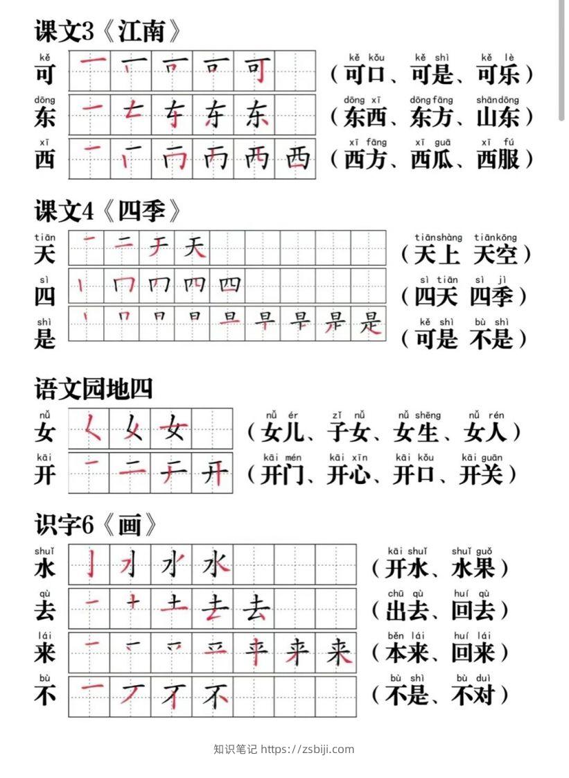 图片[3]-一年级语文上册写字表笔画笔顺组词-知识笔记