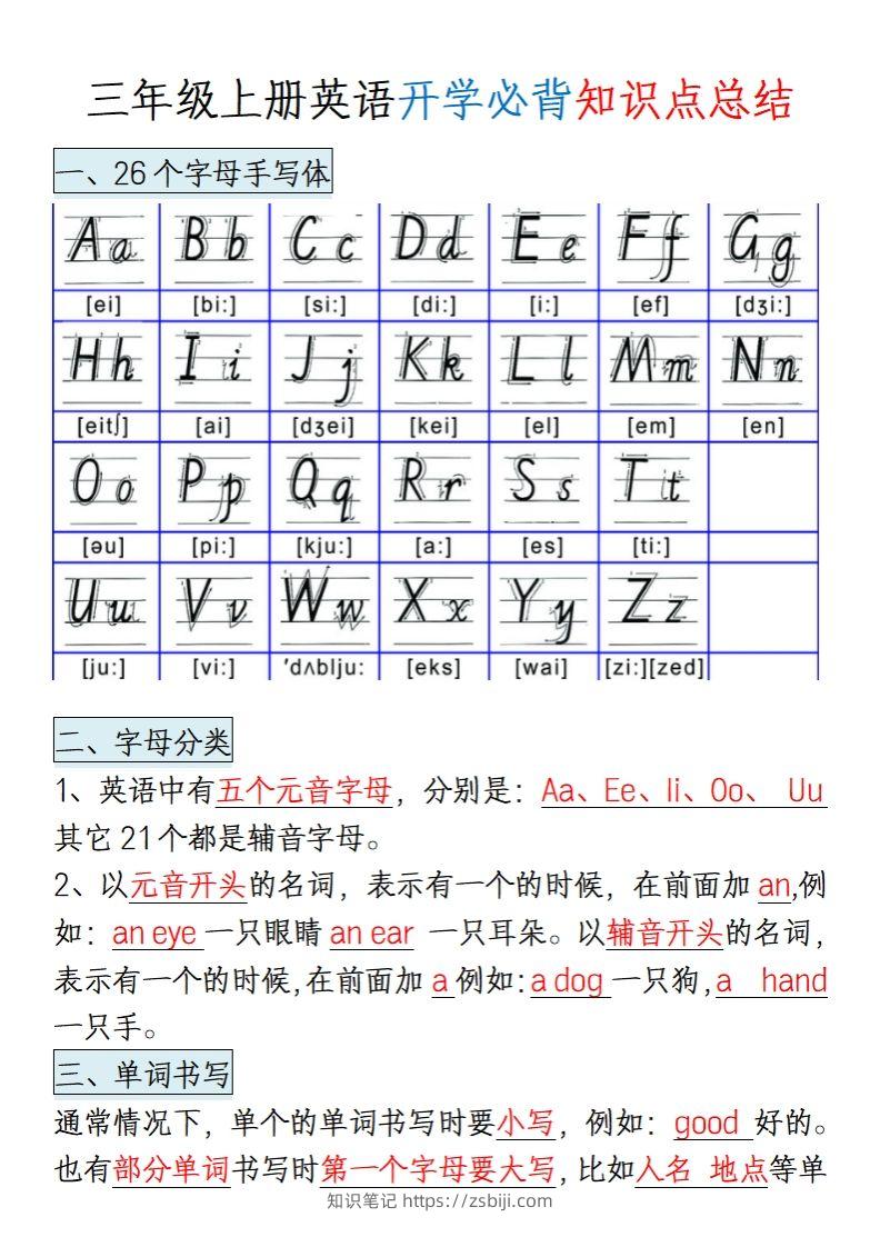 三上英语知识点归纳总结（全国通用版）-知识笔记
