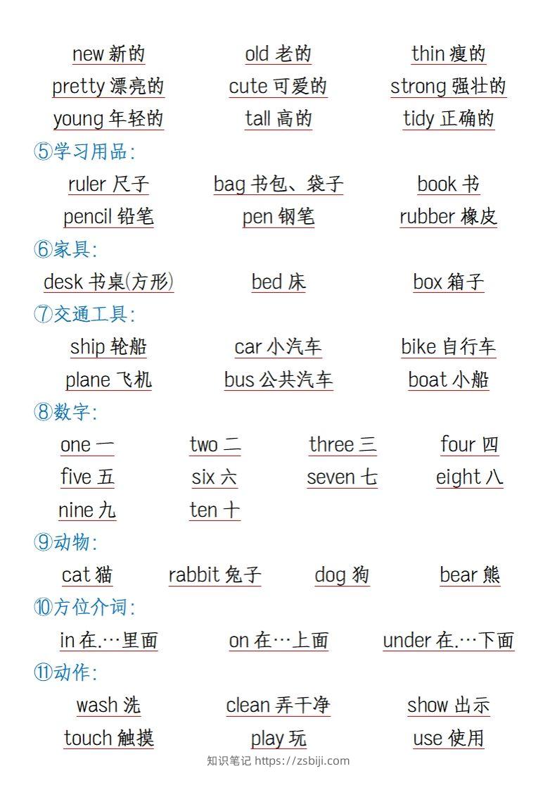 图片[3]-三上英语知识点归纳总结（全国通用版）-知识笔记