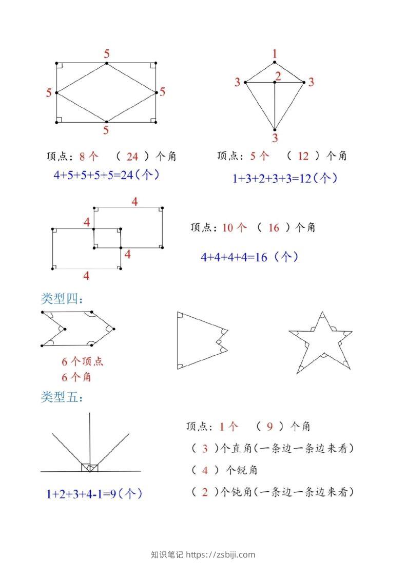 图片[2]-二上数学图形数角的个数方法-知识笔记