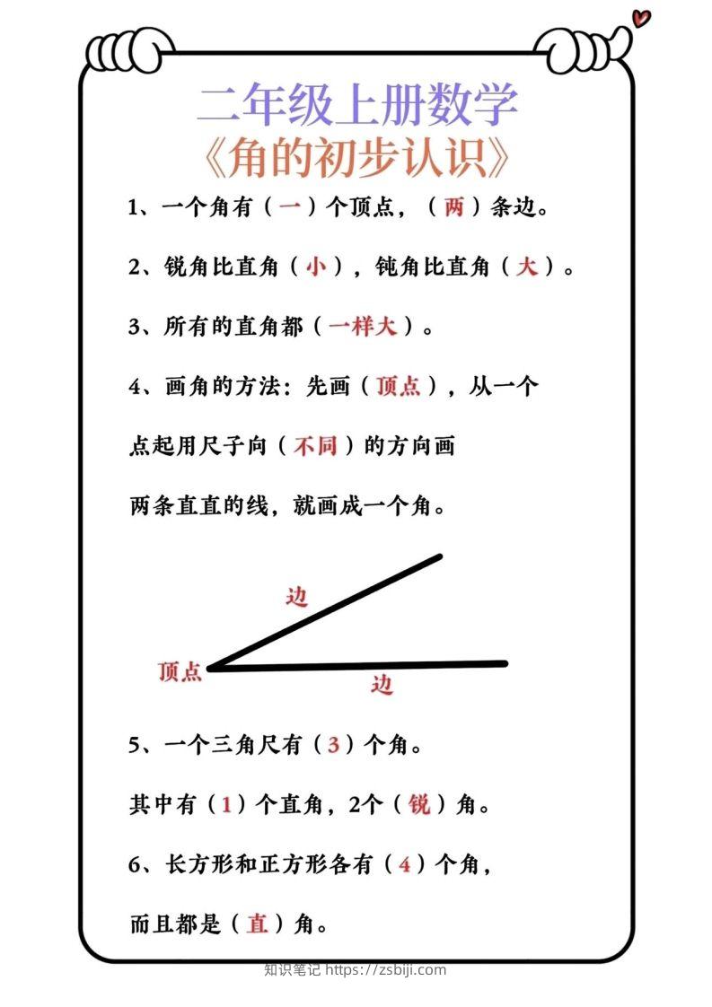 图片[2]-二上数学角的认识必背公式-知识笔记