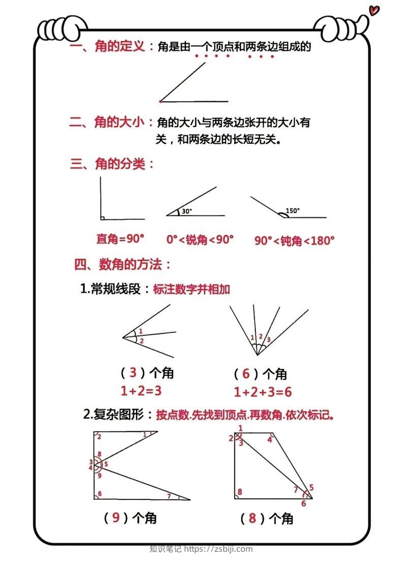 图片[3]-二上数学角的认识必背公式-知识笔记
