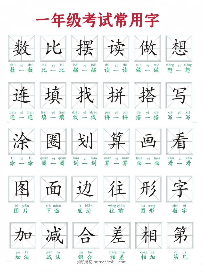 一年级上册语文考试常用字-知识笔记