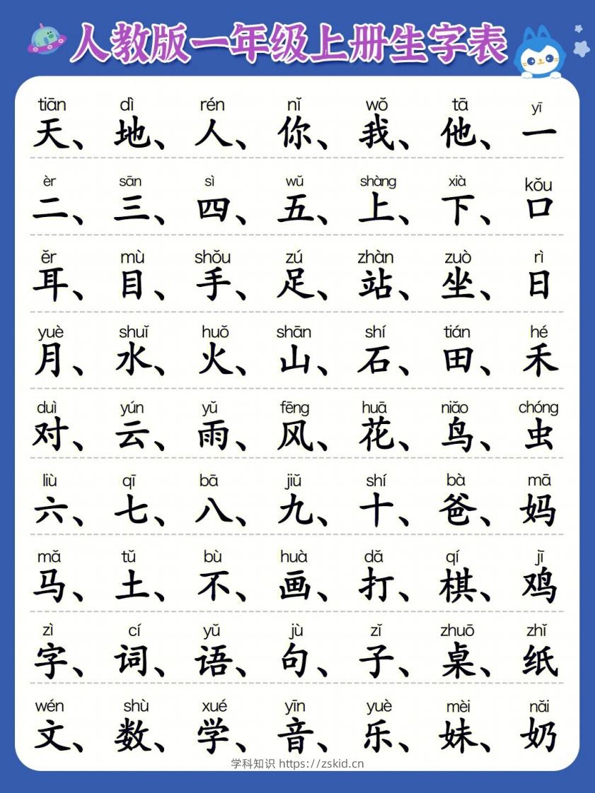 一年级上册语文必认300字-知识笔记