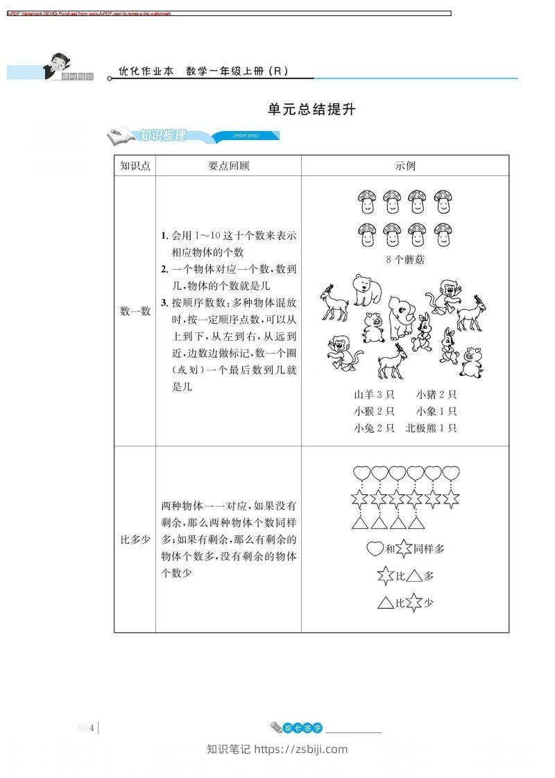 一上数学_1单元知识总结-知识笔记