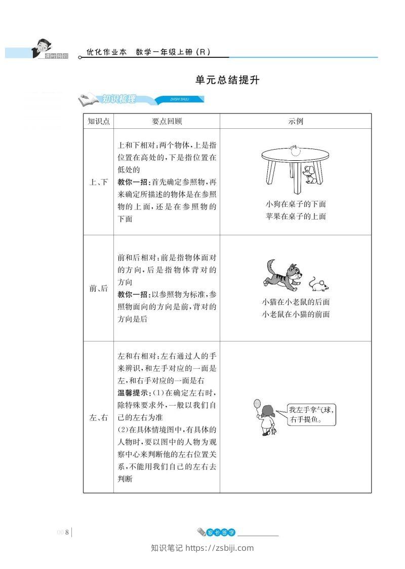 一上数学_2单元知识总结-知识笔记