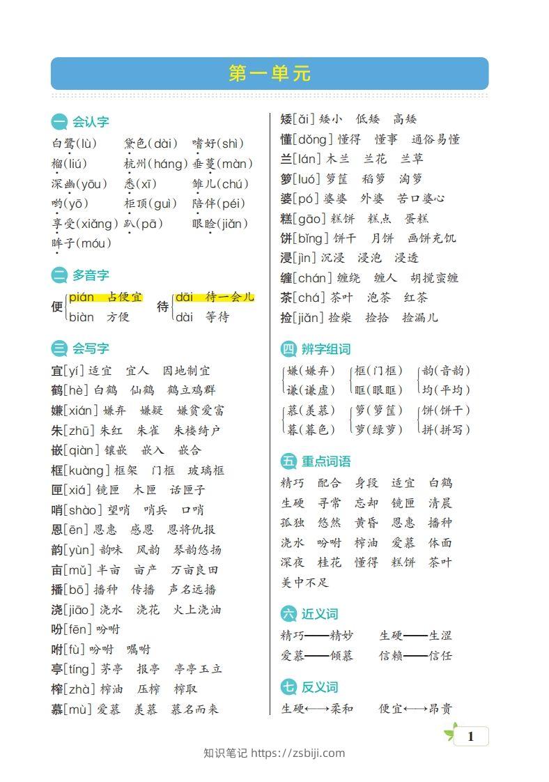 五上语文期末（核心考点梳理）-知识笔记