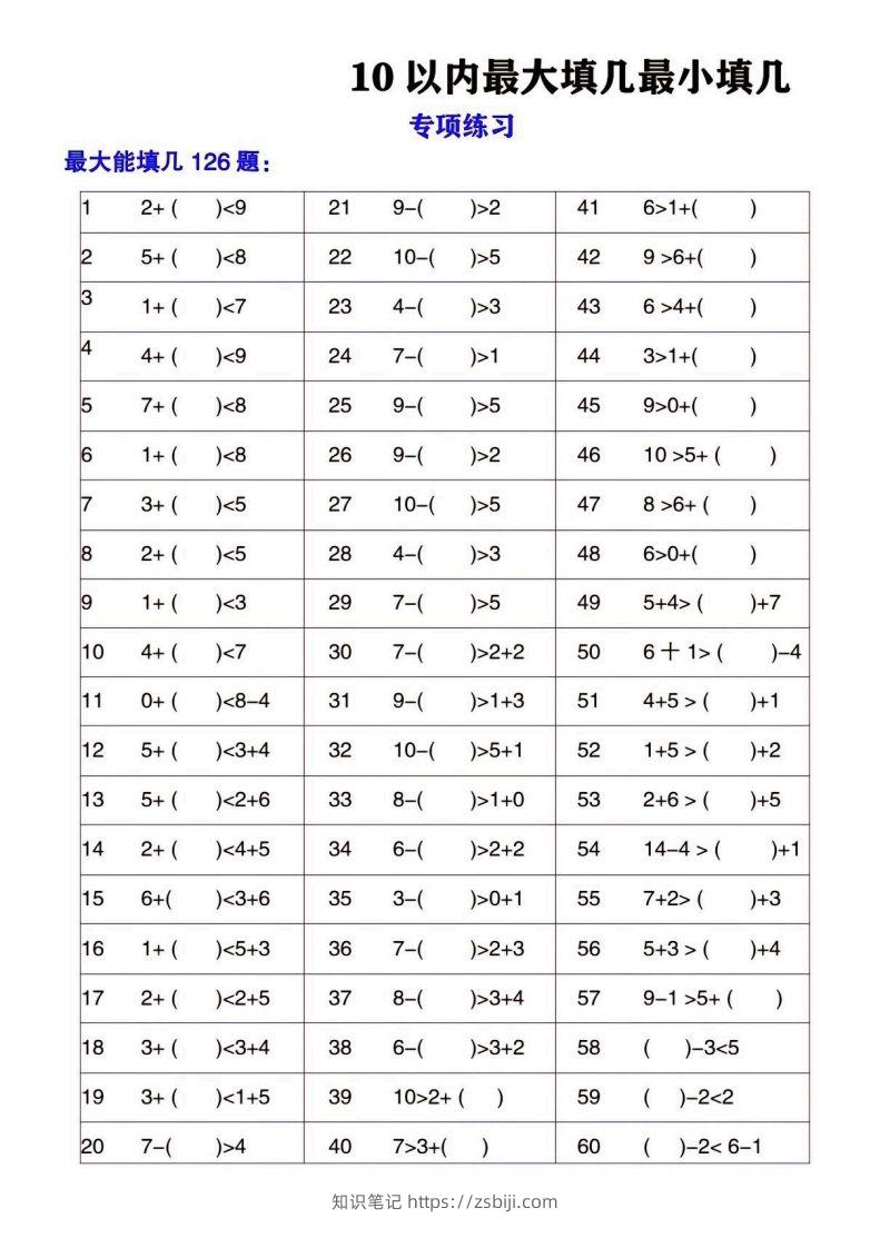 一上数学最大最小填几专项练习2-知识笔记