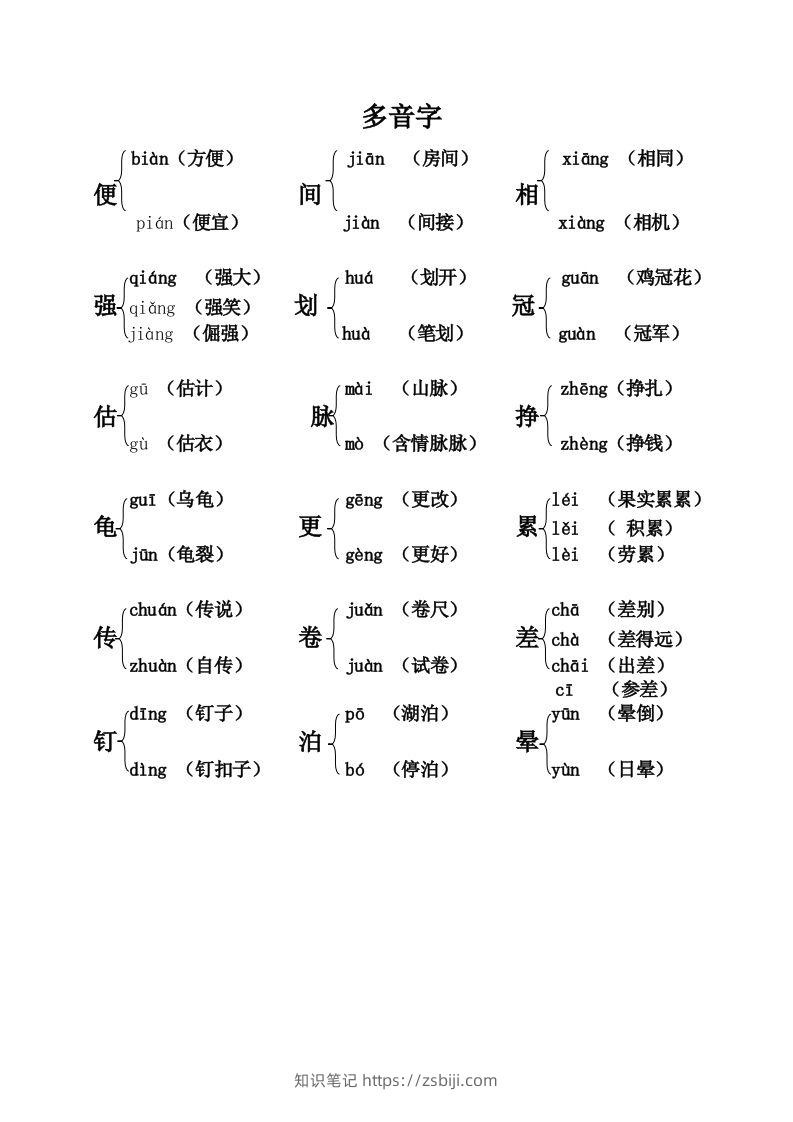 五上语文期末：课本内多音字汇总-知识笔记
