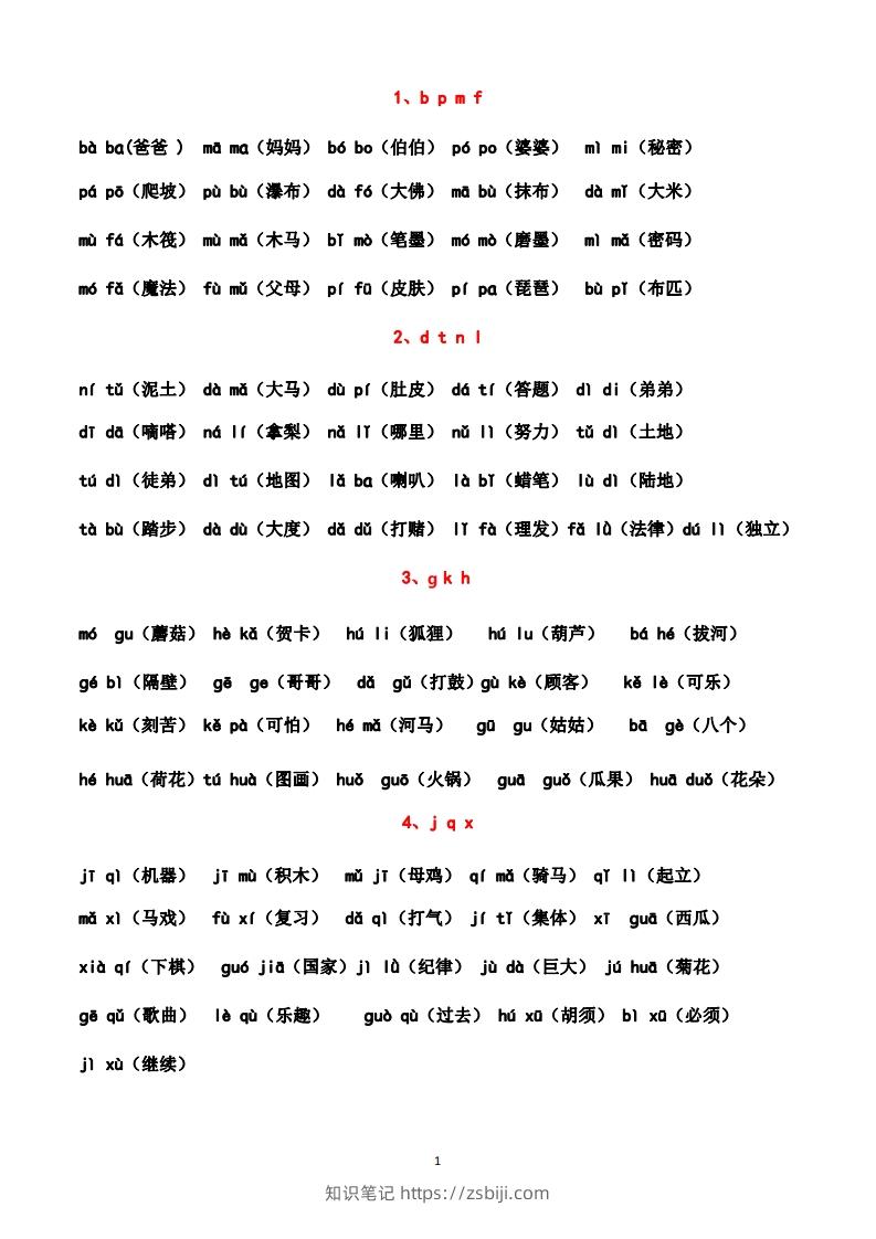 一上语文汉语拼音拼读练习（晨读晚读最佳资料）-知识笔记