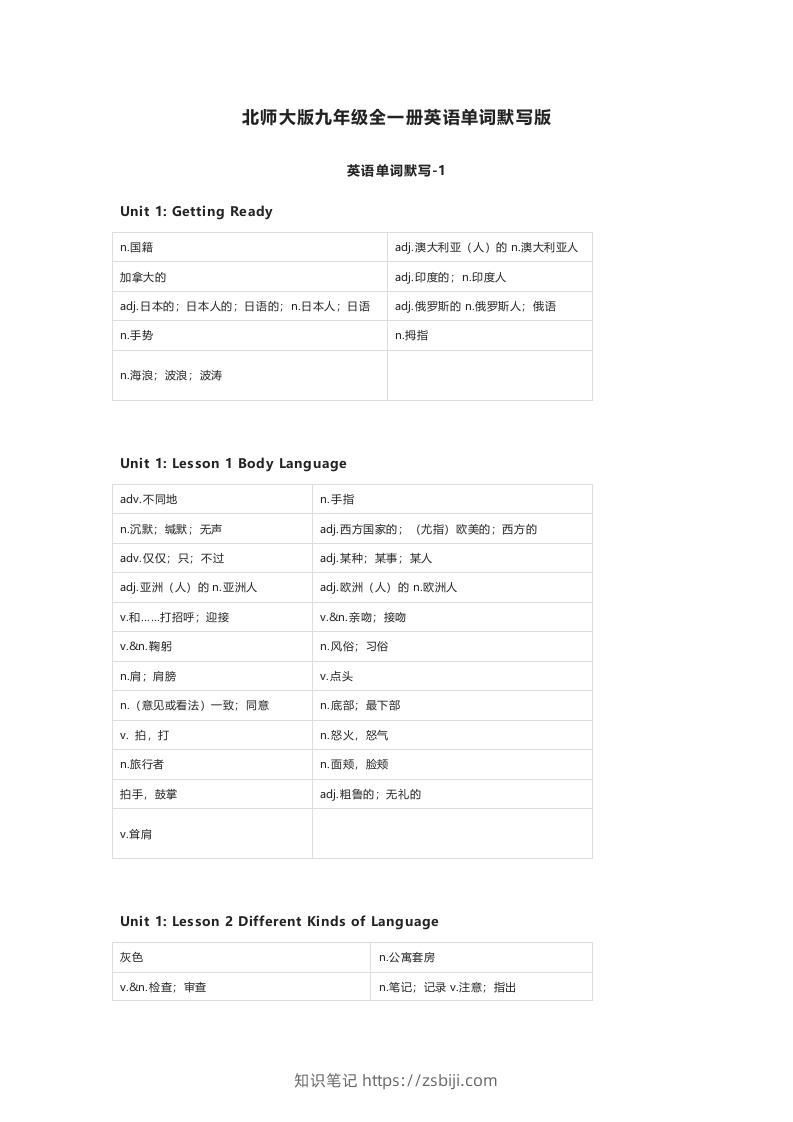 北师大版九年级上册英语单词默写表-知识笔记