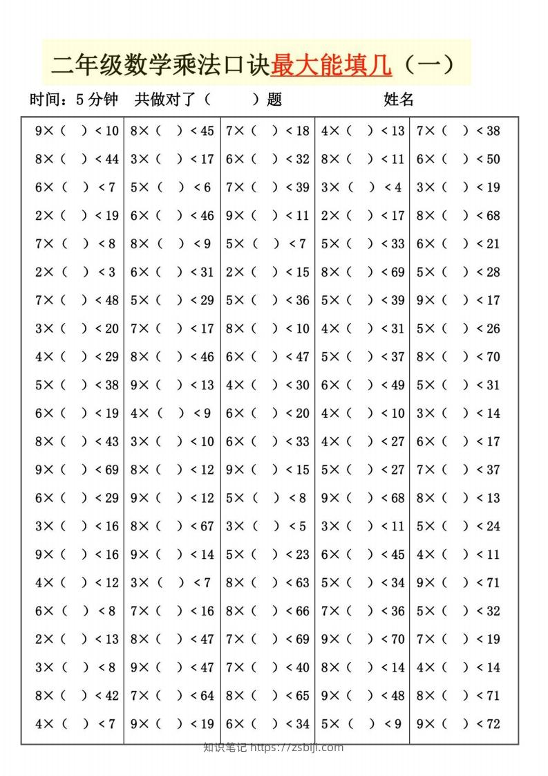二上数学乘法口诀最大和最小能填几-知识笔记