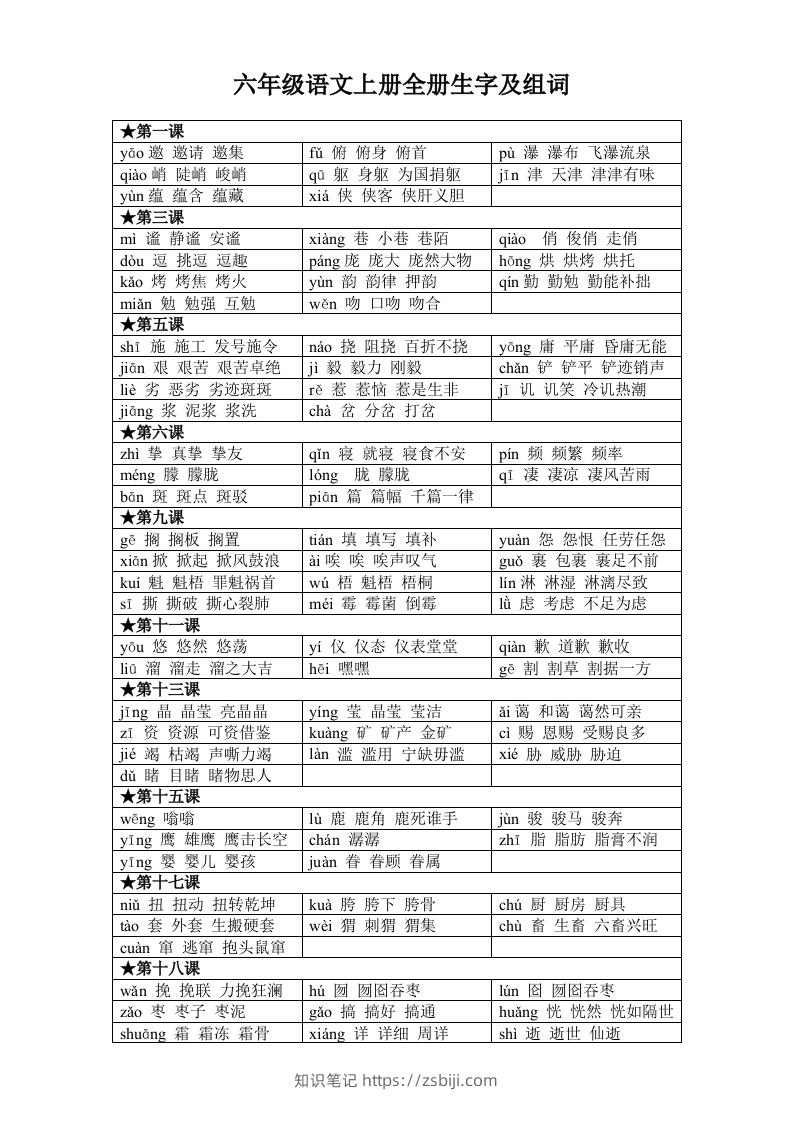 六年级语文上册全册生字及组词-知识笔记