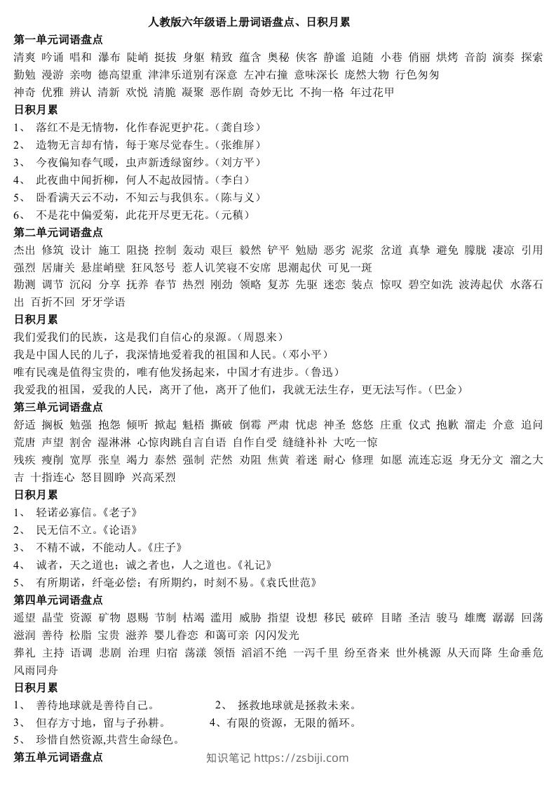 六年级语文上日积月累-知识笔记