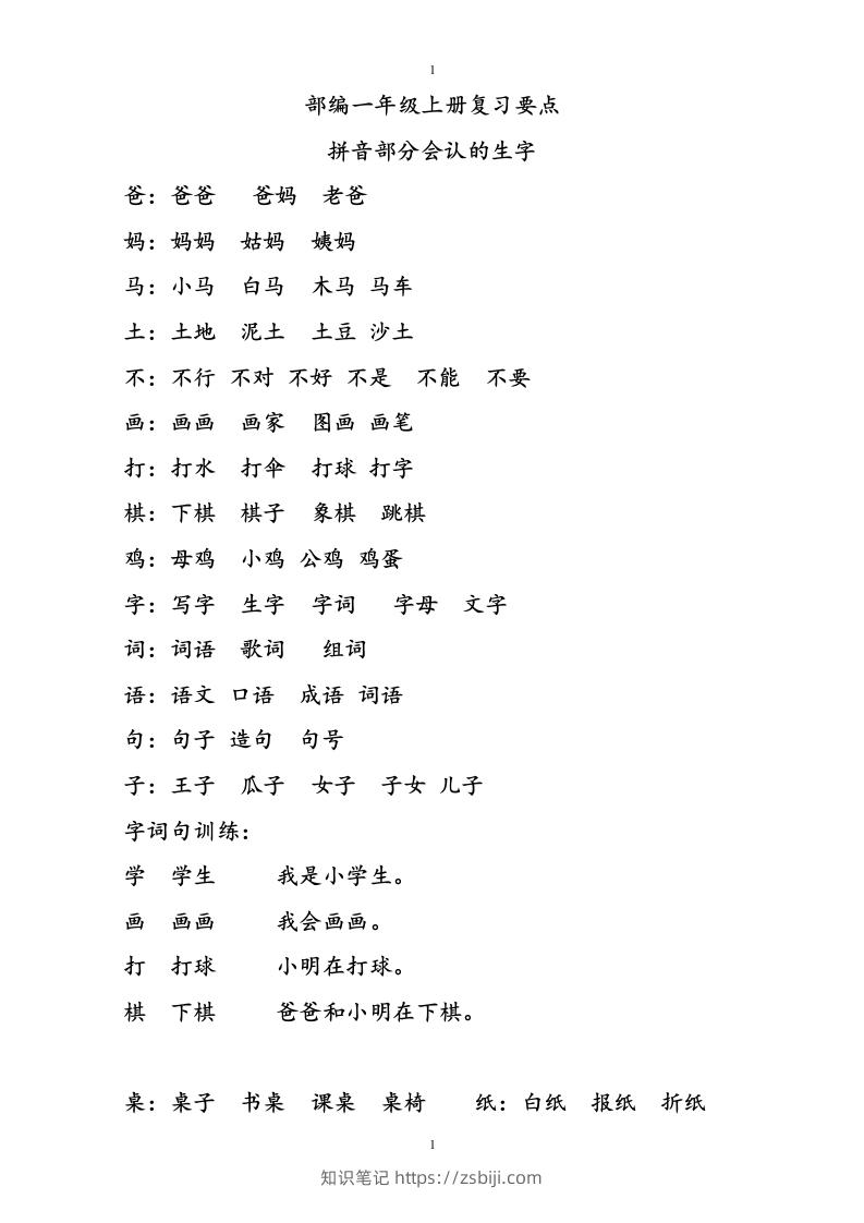 部编版一年级语文上册复习知识点汇总-知识笔记