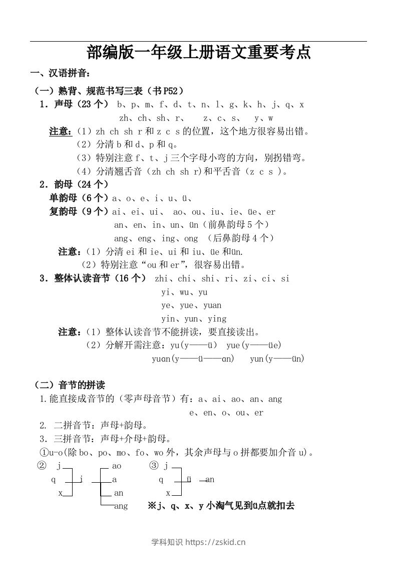 部编一年级上册语文重要考点-知识笔记