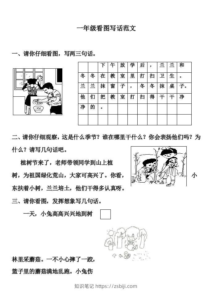 部编版一年级上册语文看图写话满分指导练习(含范文)-知识笔记