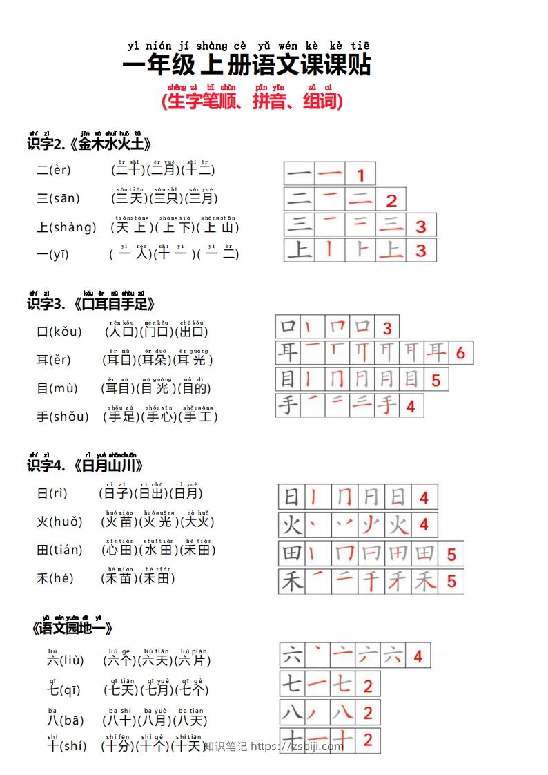 24秋新版一上语文课课贴（生字笔顺、拼音、组词）-知识笔记