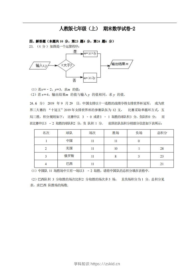 七年级（上）数学期末试卷4-2卷人教版-知识笔记
