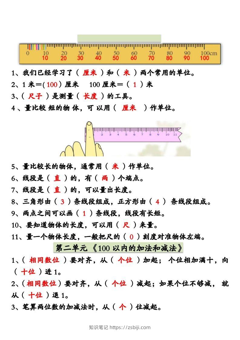 二年级数学上册必背重点知识汇总-知识笔记