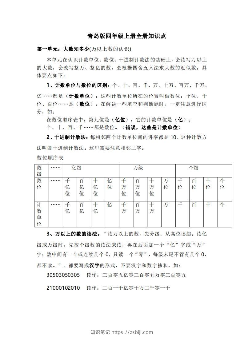 四上青岛版数学重点知识点预习-知识笔记