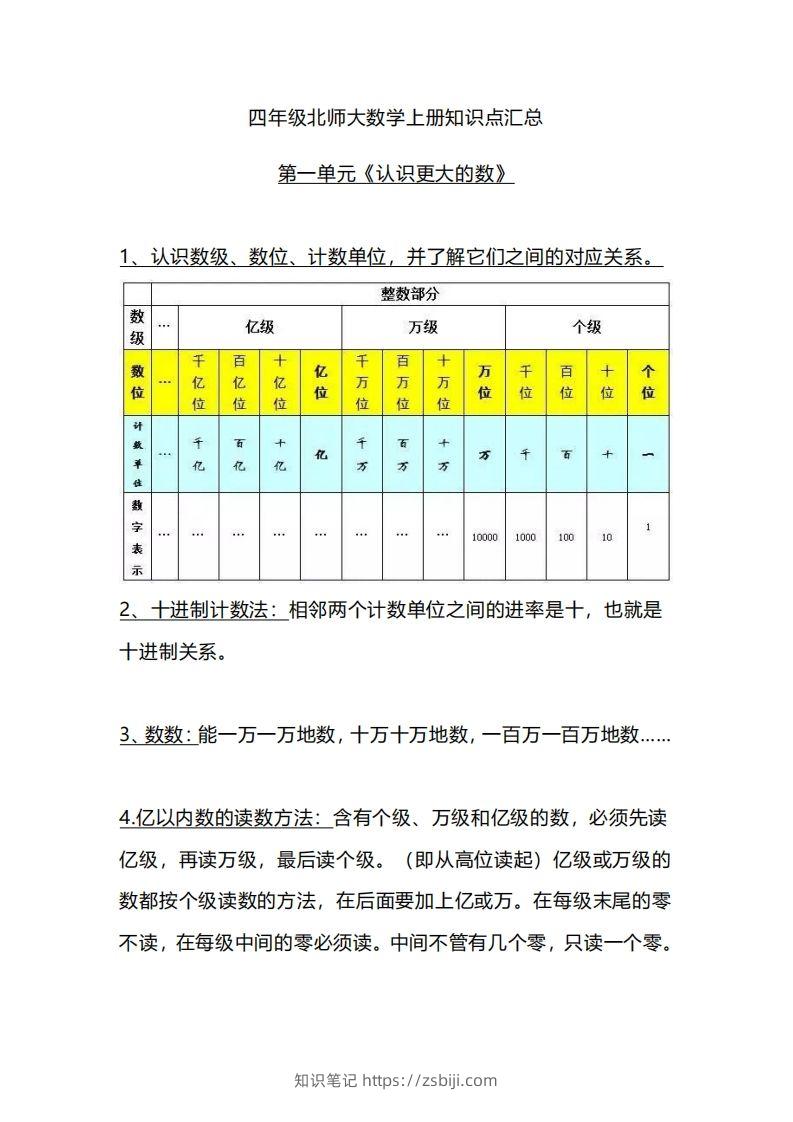 四上北师大数学重点知识点汇总-知识笔记
