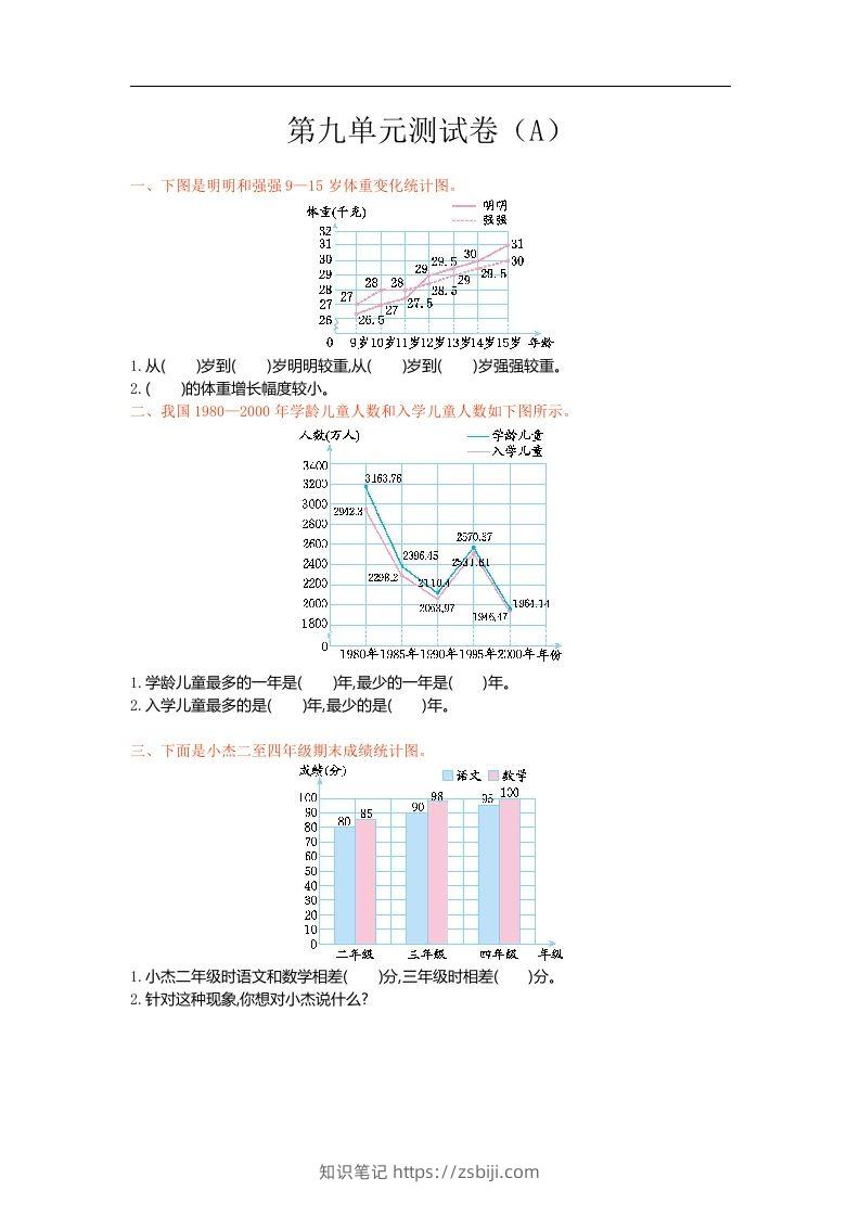 五上54制青岛版数学第九单元检测卷.1-知识笔记