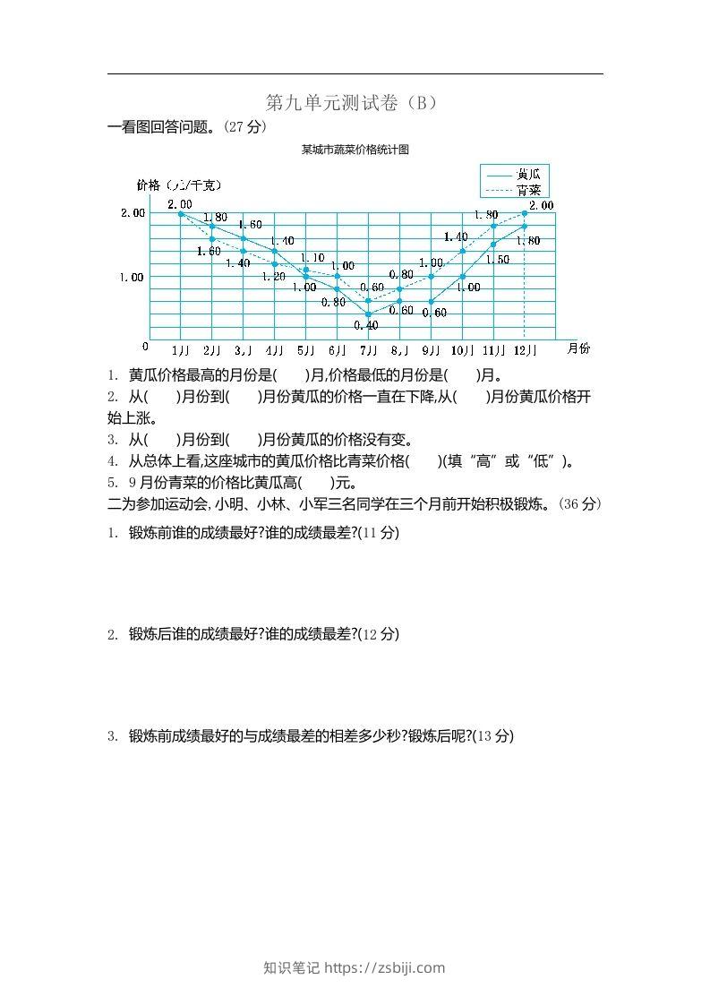 五上54制青岛版数学第九单元检测卷.2-知识笔记