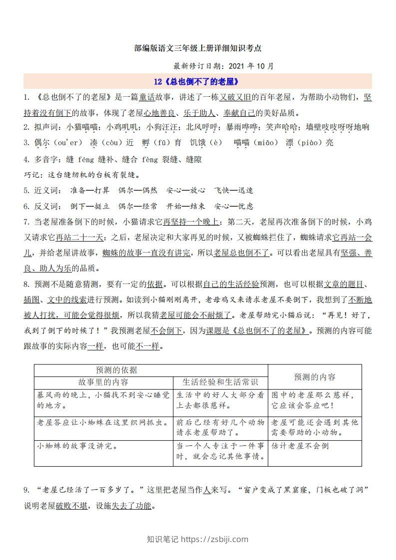 三（上）语文第4单元自编知识点-知识笔记