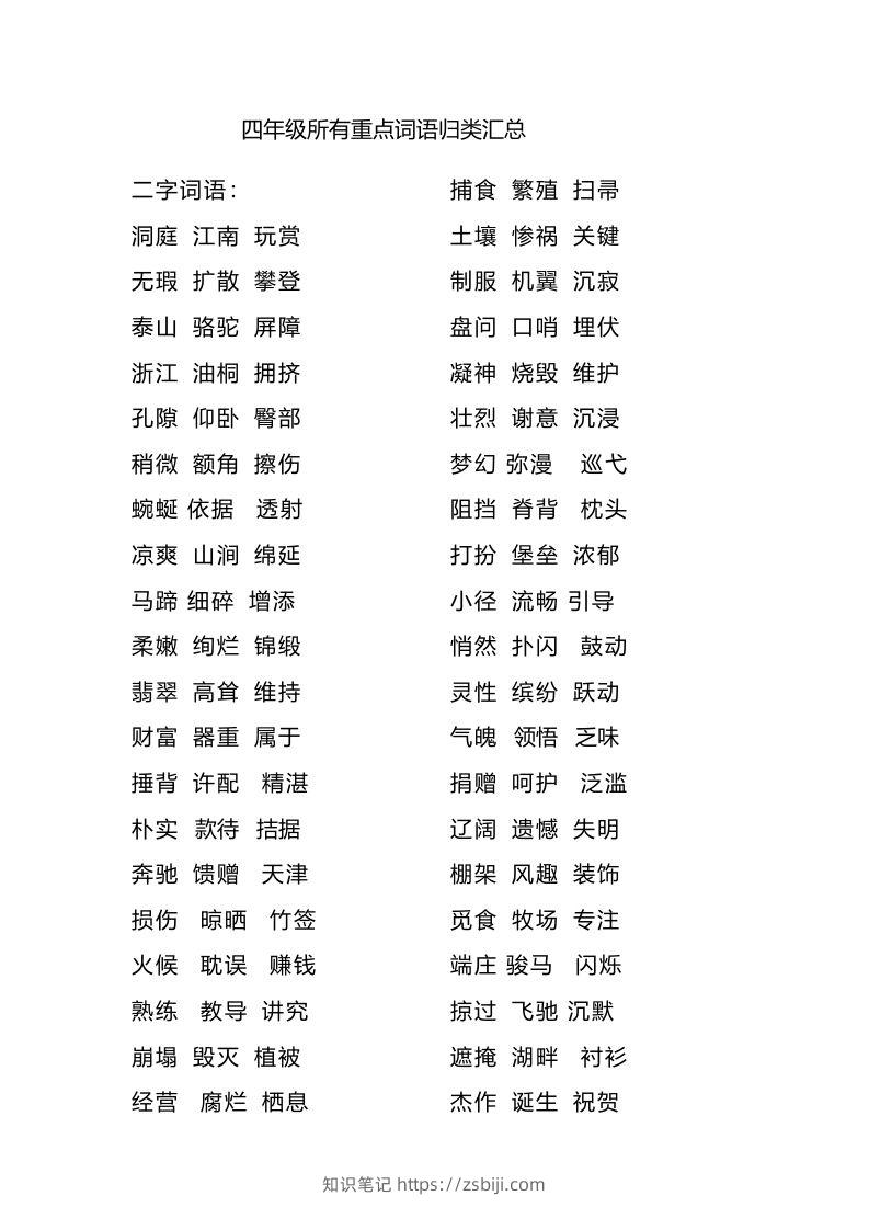 四（上）语文重点词语归类汇总-知识笔记