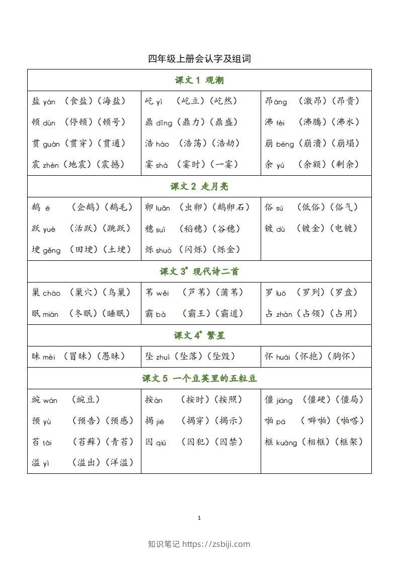 四（上）语文识字表生字组词-知识笔记