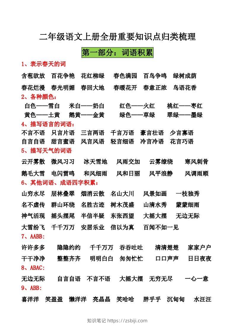 二年级语文上册全册重要知识点归类梳理11_Password_Removed-知识笔记