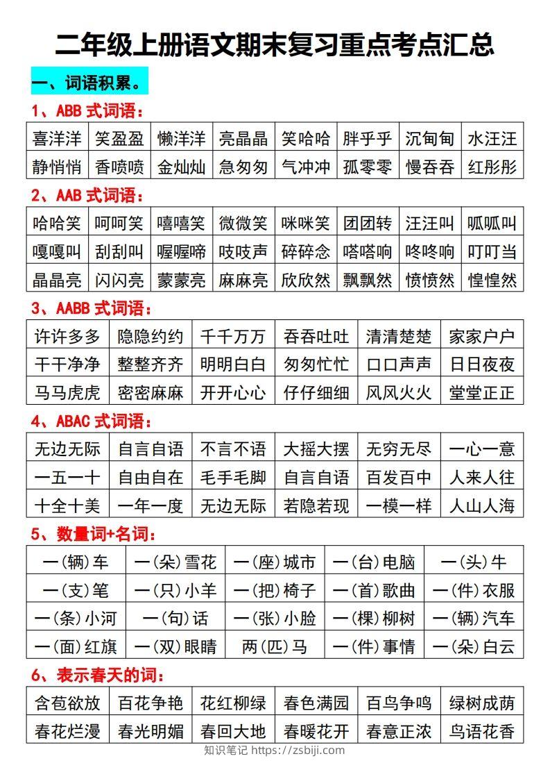 二年级上册语文期末复习重点考点汇总-知识笔记