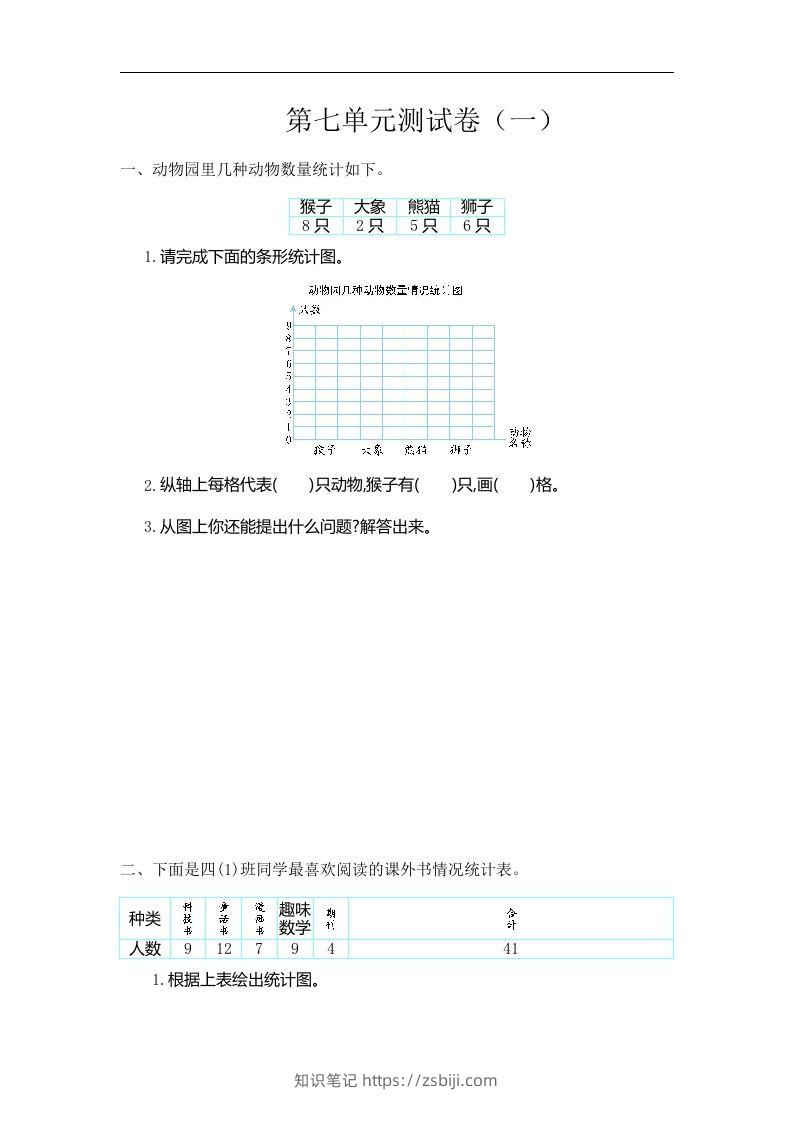 四（上）人教版数学第七单元测试卷.1-知识笔记